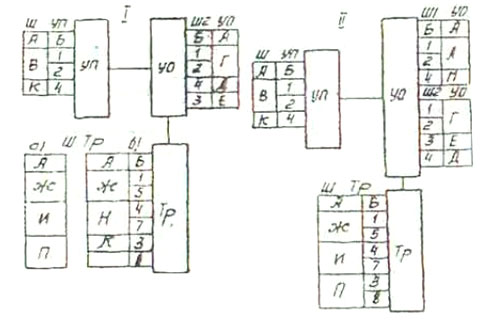 У1М-01 схема внутренних соединений