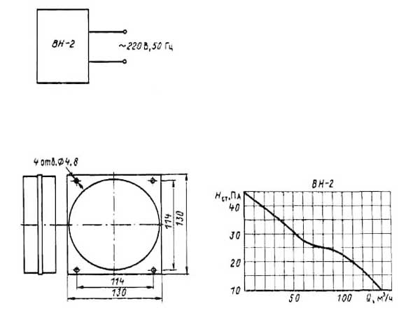 Рис.1.  Схема вентилятора ВН-2