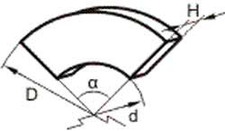 Рис.1. Габаритный чертеж сектора фрикционного УД 5-03-801-05 (475х333х8х60)