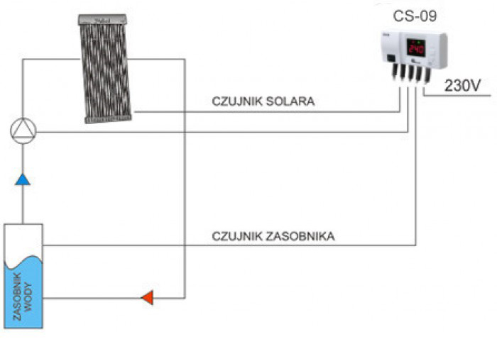 "Схема подключения терморегулятора CS-09"