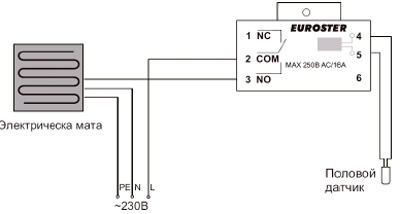 Рис.1. Схема подключения регулятора EUROSTER 2006 TXRX