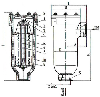Рис.1. Схема сепаратора магнитного ФММ-25
