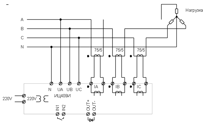 "Пример схемы подключения индикатора ИЦ409И с трансформаторами тока 75А/5А по схеме с заземленной нейтралью"