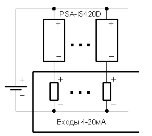Рис.2. Подключение имитаторов PSA-IS420D к устройству с несколькими входами