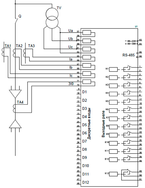 Рис.1. Схема подключения внешних цепей c тремя ТТ к устройству РЗЛ-02.1ВВ, РЗЛ-02.3ВВ