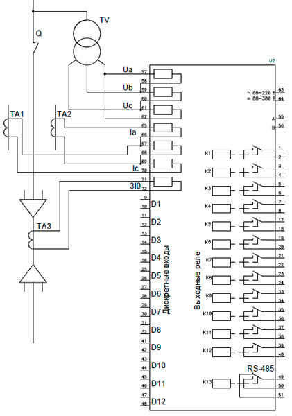 Рис.2. Схема подключения внешних цепей c двумя ТТ к устройству РЗЛ-02.1ВВ, РЗЛ-02.3ВВ