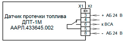 Рис.2. Схема внешнего подключения ДПТ-1М