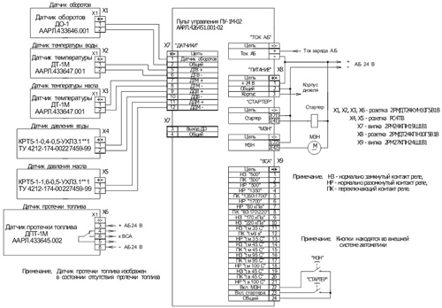 Рис.1. Схема подключения устройства сигнализации и управления УСУ-Д-1М-02