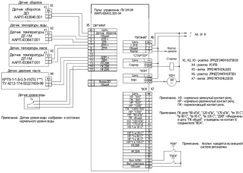 Рис.1. Схема подключения устройства сигнализации и управления дизелем УСУ-Д-1М-04