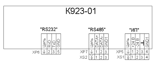 Рис.1. Схема подключения панели К923-01