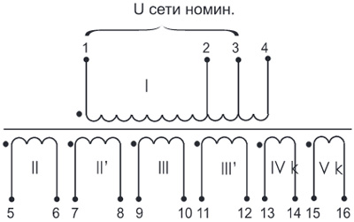 Рис.1. Электрическая схема трансформатора ТПП25-115-400
