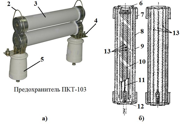 Рис.1 Схема конструкции предохранителя ПКТ-103