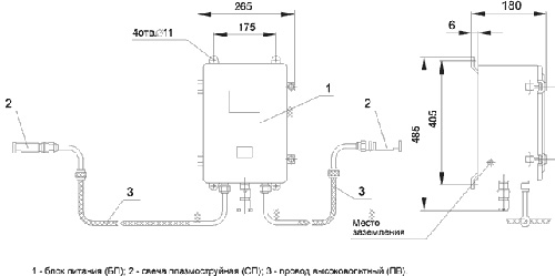 Рис.1. Схема системы плазменного воспламенения СПВИ-2-2Н
