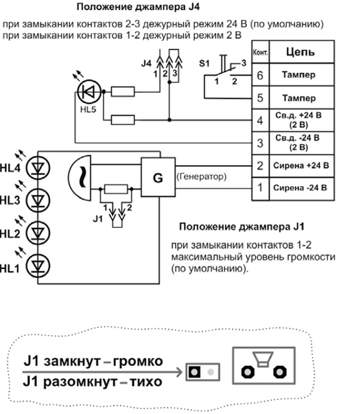 Рис.3. Схема соединений оповещателя «ГНОМ-2»