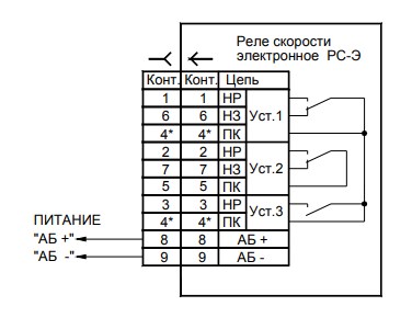 Рис.1. Электрическая схема соединения реле скорости РС-Э-16