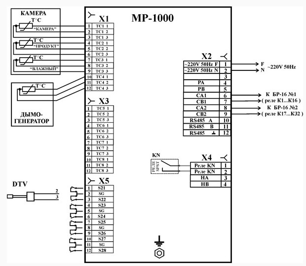 Рис.1. Общий вид контроллера МР-1000