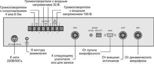 Рис.1.Схема подключения усилителя 80ПП024М-МР