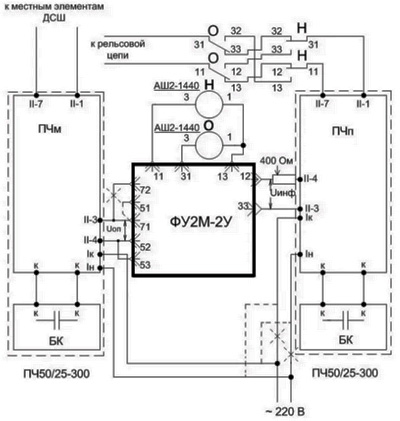 Рис.1. Схема внешних подключений устройства ФУ2М-2У