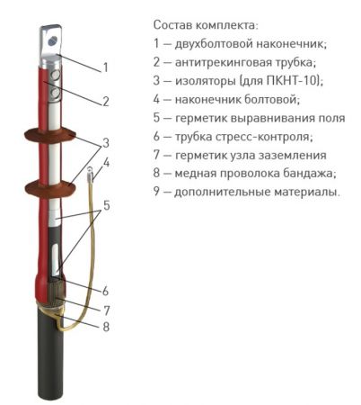 Муфта 1 ПКВТ-10  (35-50) с наконечниками (компл. 3 фазы L-300) ЗЭТАРУС