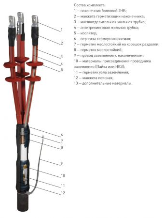 Муфта 3 КНТп-10  (70-120) без наконечников ZKabel