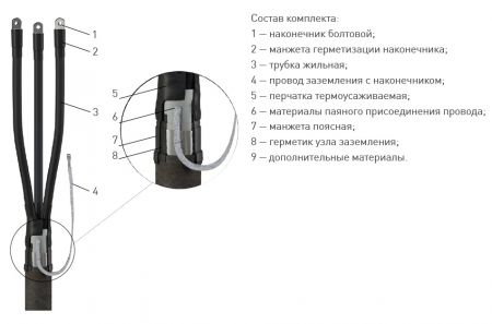 Муфта 4 КВ(Н)Тп-1  (16-25) без наконечников ZKabel