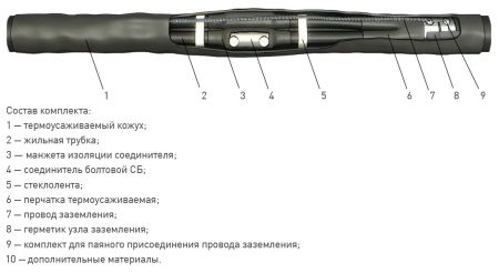 Муфта 4 СТП-1  (70-120) с соединителями (пластик/бумага) ЗЭТАРУС