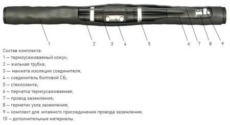 Муфта 4 СТП-1 (150-240) без соединителей ZKabel